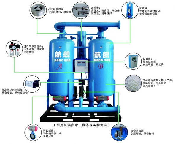 無(wú)熱/微熱再生吸附式干燥機(jī)