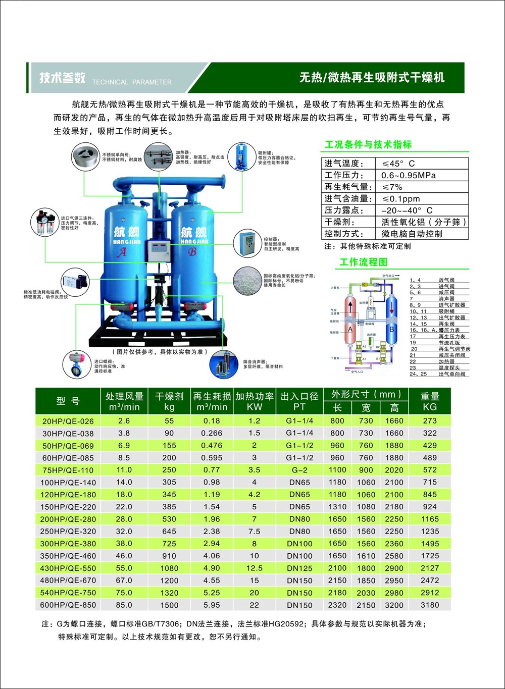 QQ圖片20160913134757.jpg